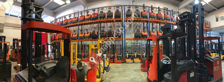 Carretillas Elevadoras