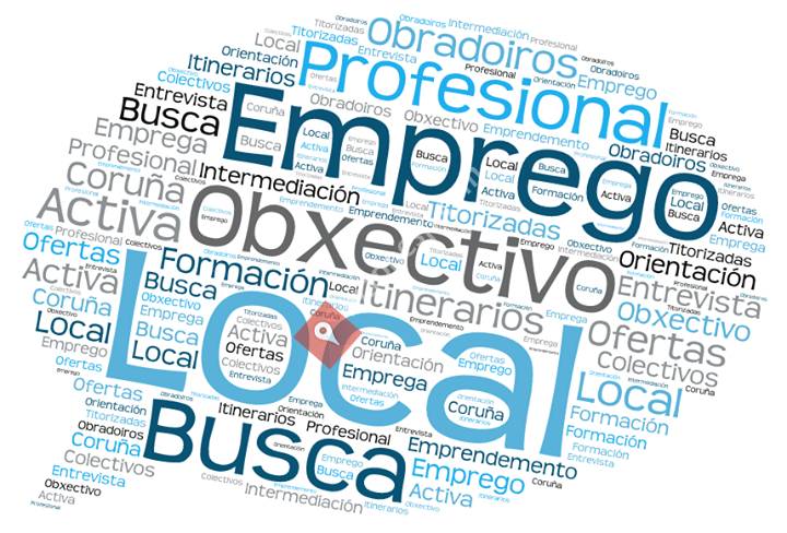 Emprego Cenlle