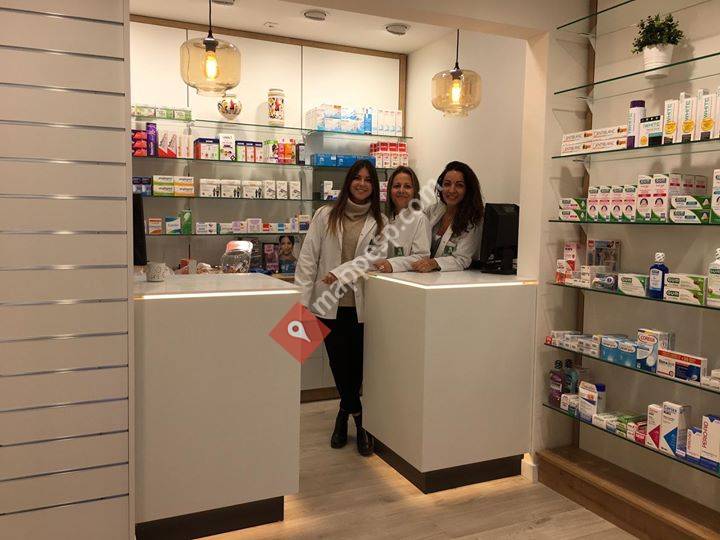 Farmacia Areales