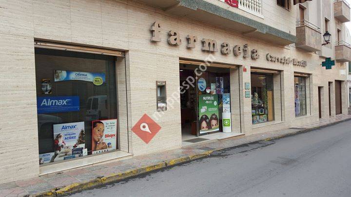 Farmacia Carvajal -  Marfil