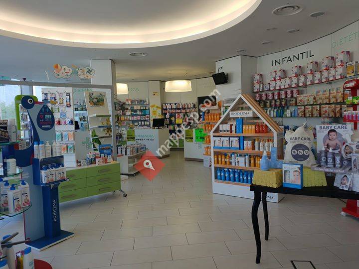 Farmacia Represa