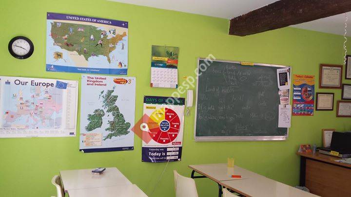 FORUM idiomas