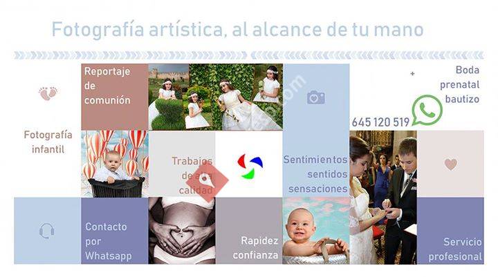 Fotosoriadigital