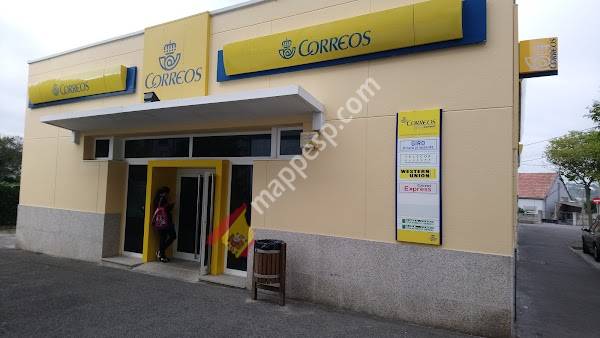 Oficina de Correos