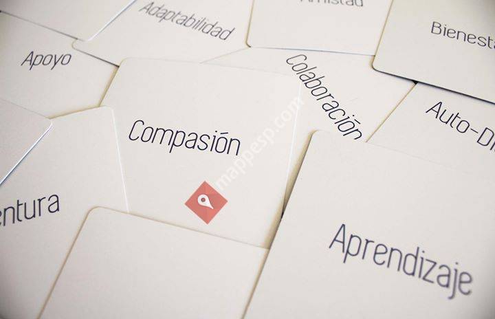 The ValueSquares Methodology