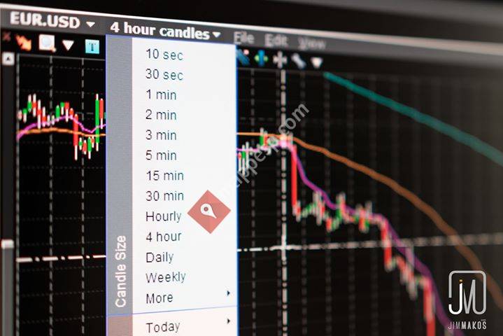 Trading Inteligencia Artificial