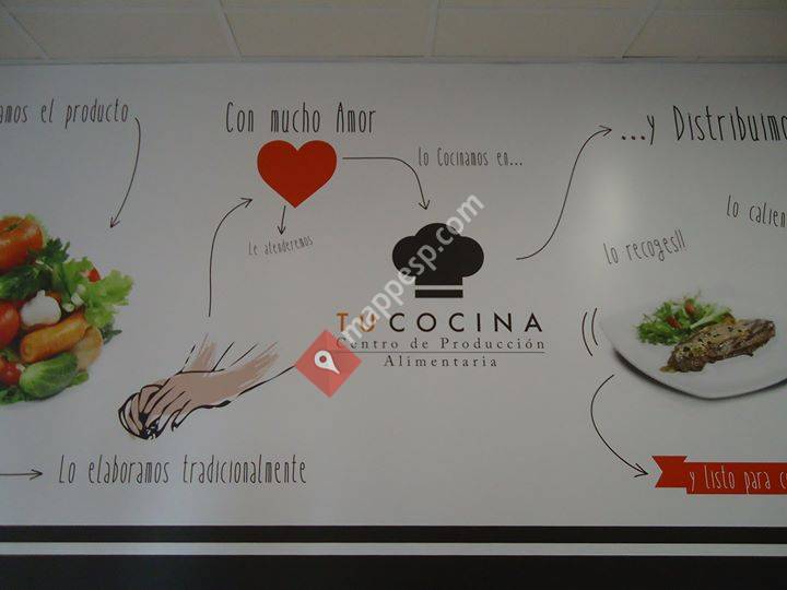 Tu Cocina La Victoria